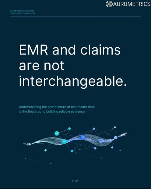 EMR and claims are not interchangeable