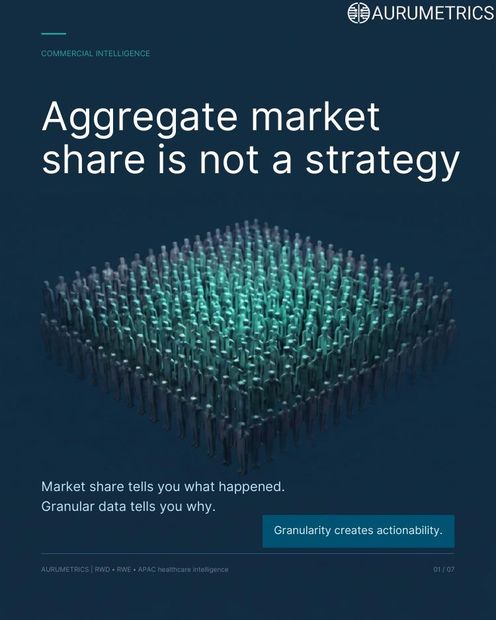 Aggregate market share is not a strategy
