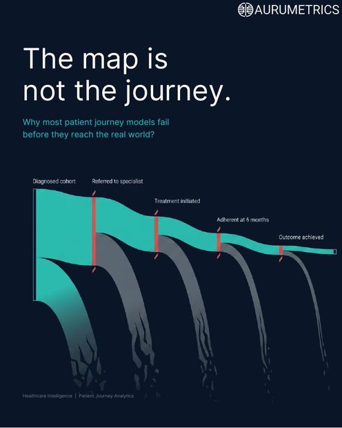 The map is not the journey