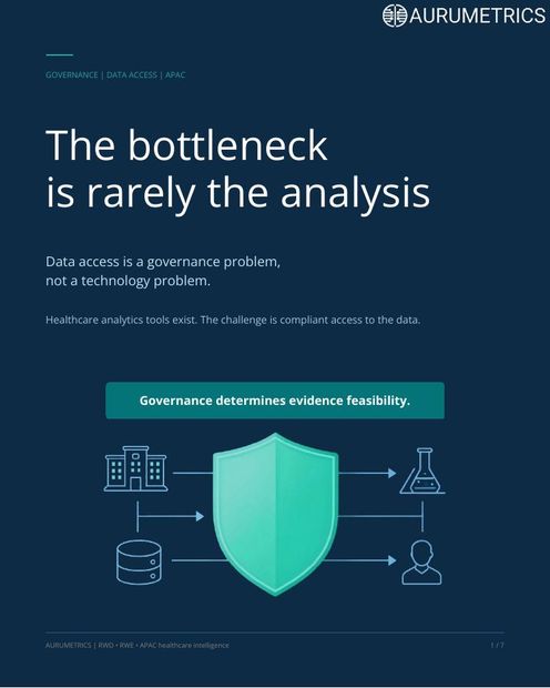 The bottleneck is rarely the analysis